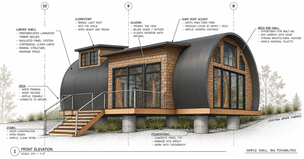 Annotated Barrel House concept showing the curved shell, cedar-clad entry volume, pier foundation, glazing and deck.